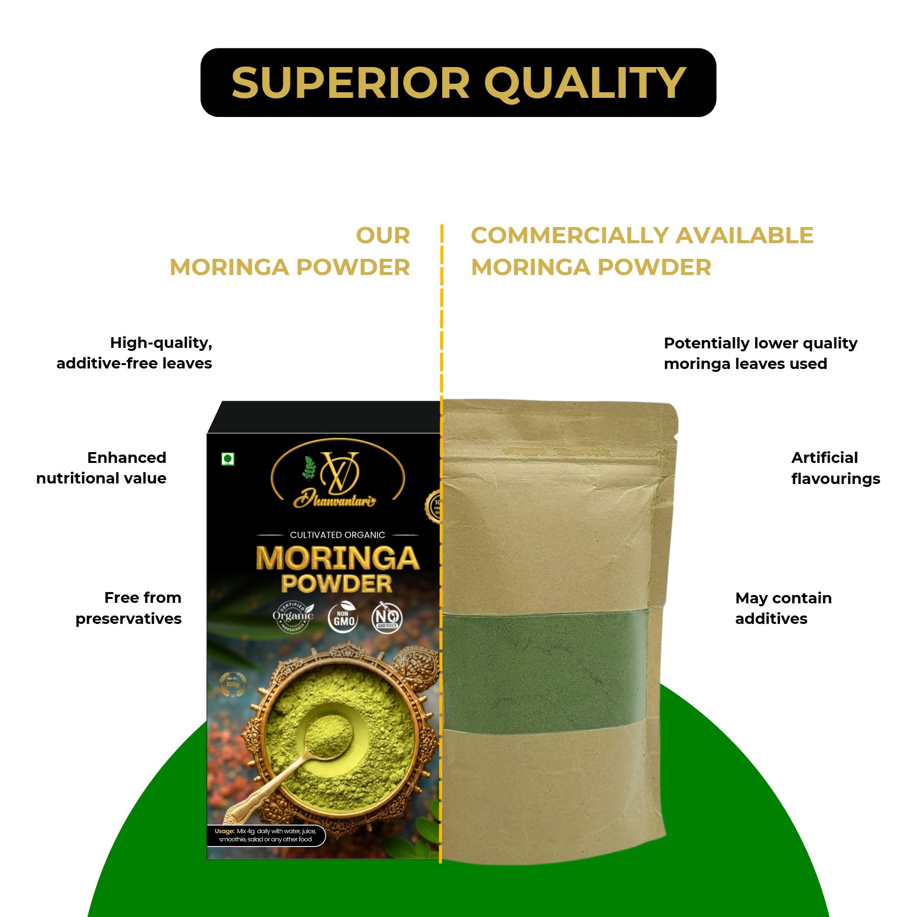 Moringa Powder - 100gms - Image 5