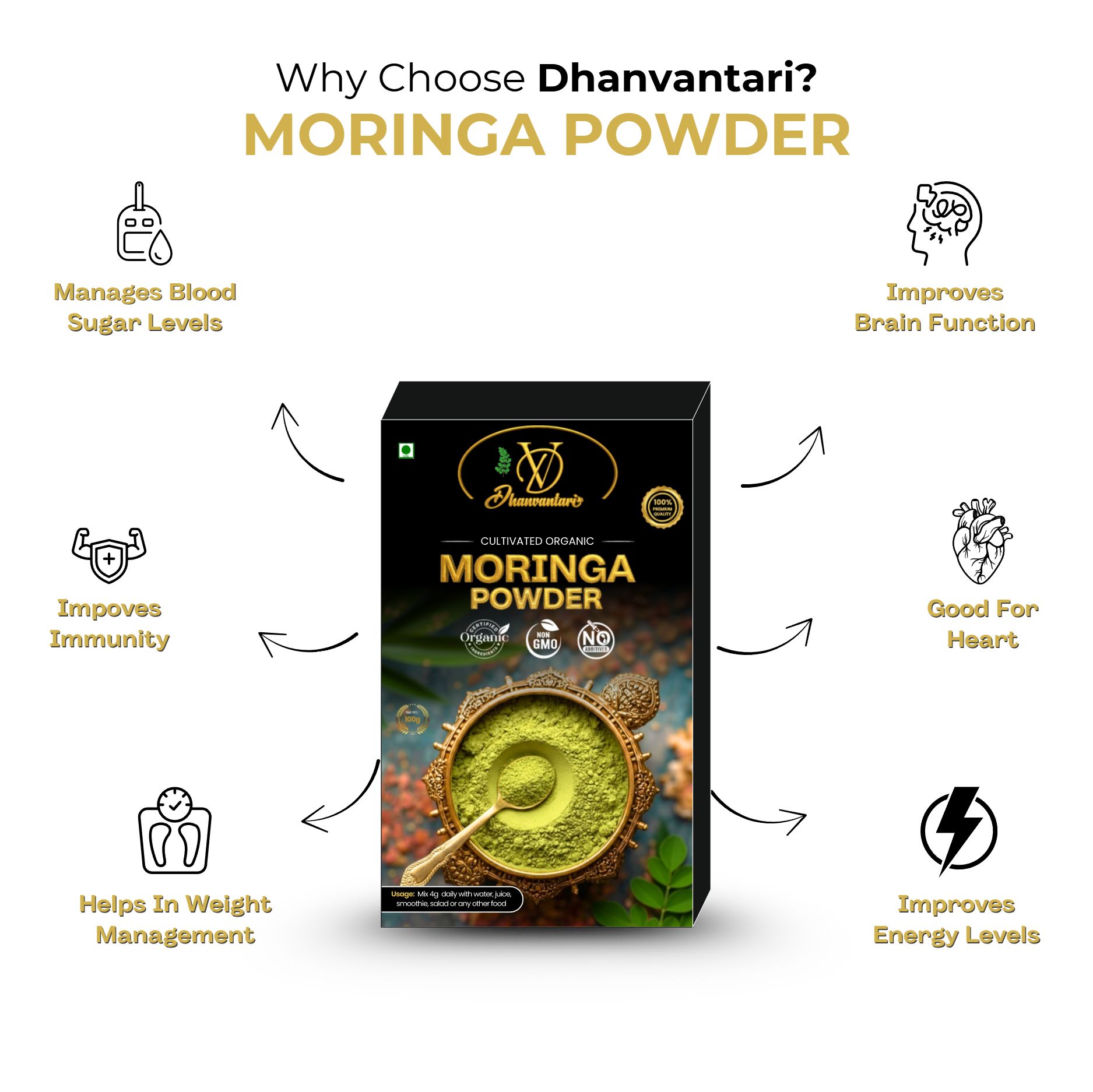 Moringa Powder - 100gms - Image 3