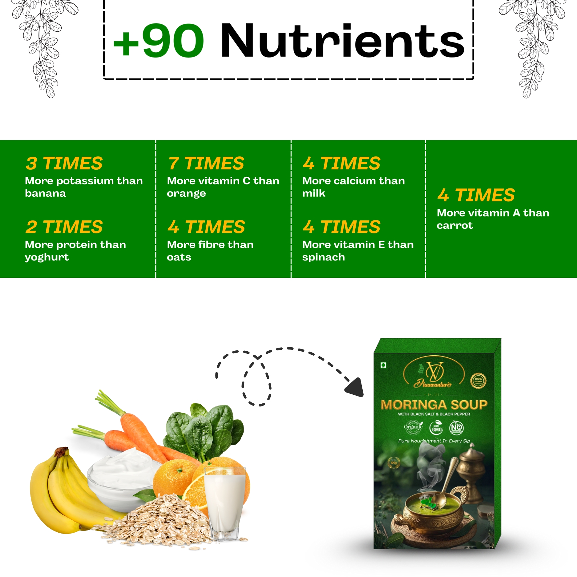 Moringa Soup - 100gms - Image 5
